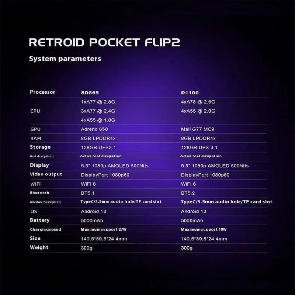 Retroid Pocket Flip 2 El Konso - Retro Gaming Gadgets incelemesi ve fiyatı
