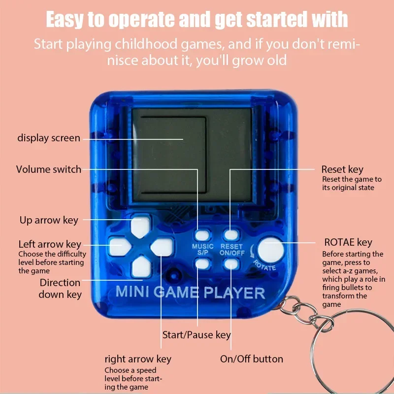 Taşınabilir Mini Cep Klasik Oy - Retro Gaming Kc incelemesi ve fiyatı