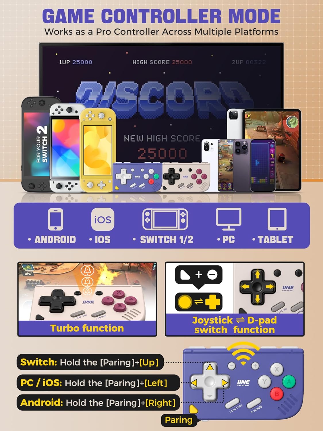 Mini Retro Oyun Kumandası, Ana - Retro Gaming Keychain incelemesi ve fiyatı