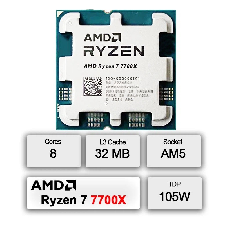 AMD Ryzen 7 7700X İçerik Üreti - Amd Cpu Ryzen 7 incelemesi ve fiyatı