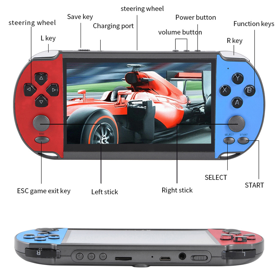Taşınabilir el Videogame TV Re - Retro Gaming For Tv incelemesi ve fiyatı