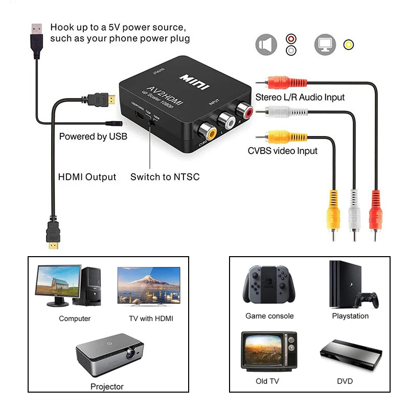 AV RCA HDMI Dönüştürücü 1080 P - Retro Gaming And Projector incelemesi ve fiyatı