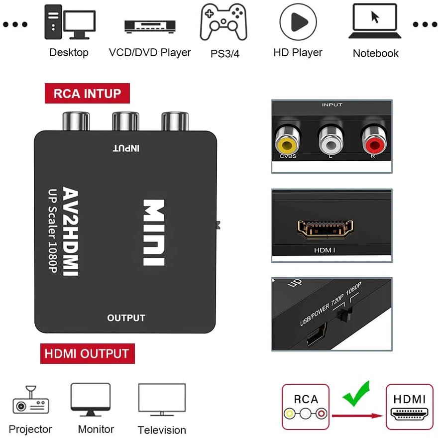 AV RCA HDMI Dönüştürücü 1080 P - Retro Gaming And Projector incelemesi ve fiyatı