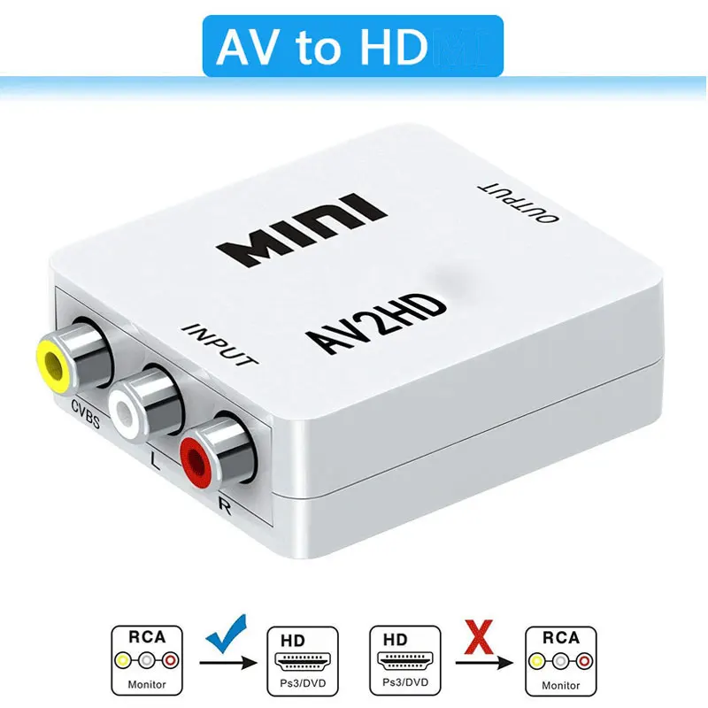 1080P Mini AV - HDMI Dönüştürü - Retro Gaming And Projector incelemesi ve fiyatı